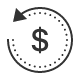 moneyback guarantee
